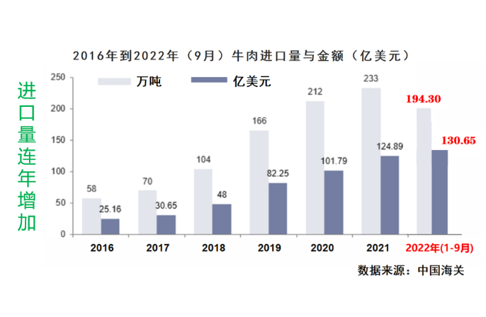 20230322162954235423