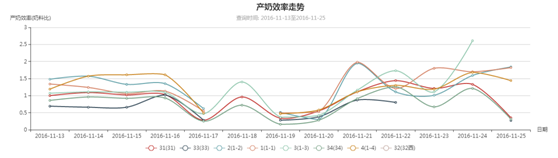 ��ҳ-NG��Ѷ�����˹ٷ���վ