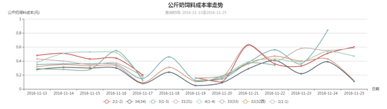 ��ҳ-NG��Ѷ�����˹ٷ���վ