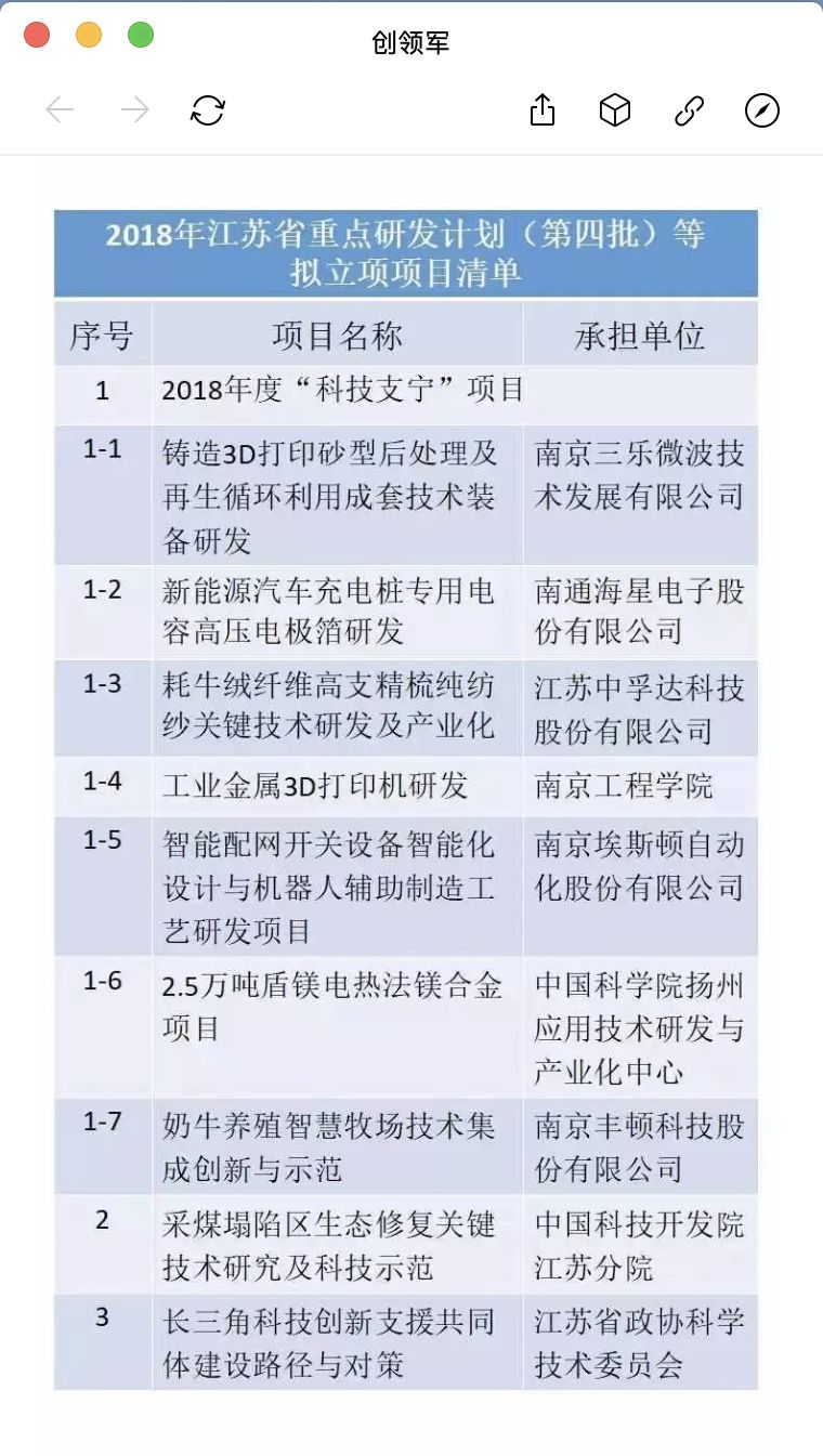 ��ҳ-NG��Ѷ�����˹ٷ���վ