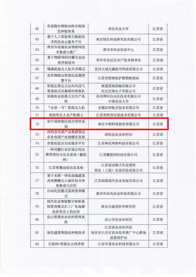 ��ҳ-NG��Ѷ�����˹ٷ���վ