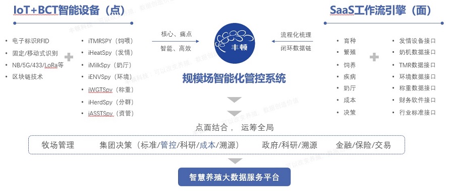 ��ҳ-NG��Ѷ�����˹ٷ���վ