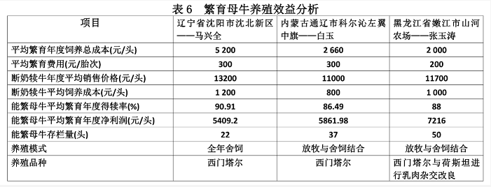 ��ҳ-NG��Ѷ�����˹ٷ���վ