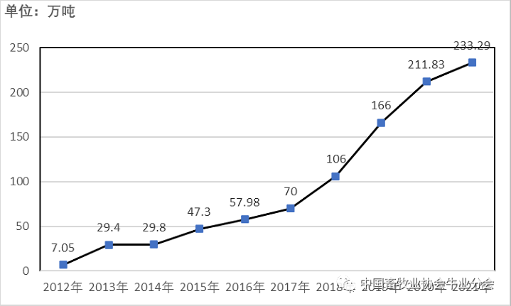 ��ҳ-NG��Ѷ�����˹ٷ���վ