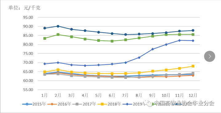 ��ҳ-NG��Ѷ�����˹ٷ���վ