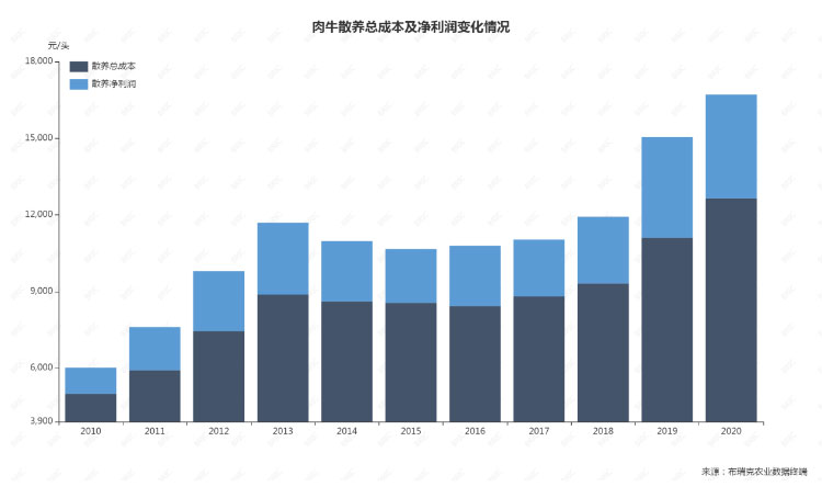 ��ҳ-NG��Ѷ�����˹ٷ���վ