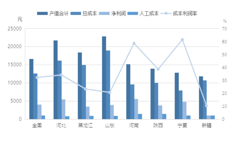 ��ҳ-NG��Ѷ�����˹ٷ���վ