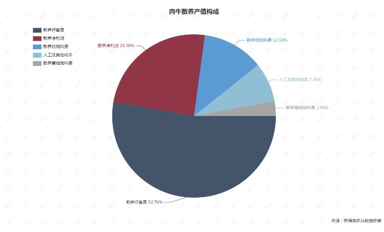 ��ҳ-NG��Ѷ�����˹ٷ���վ