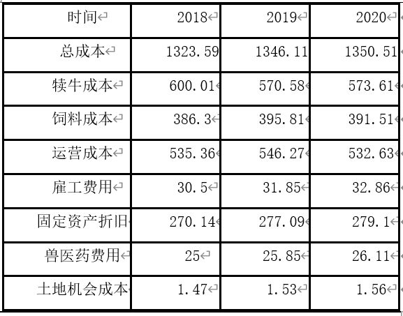 ��ҳ-NG��Ѷ�����˹ٷ���վ