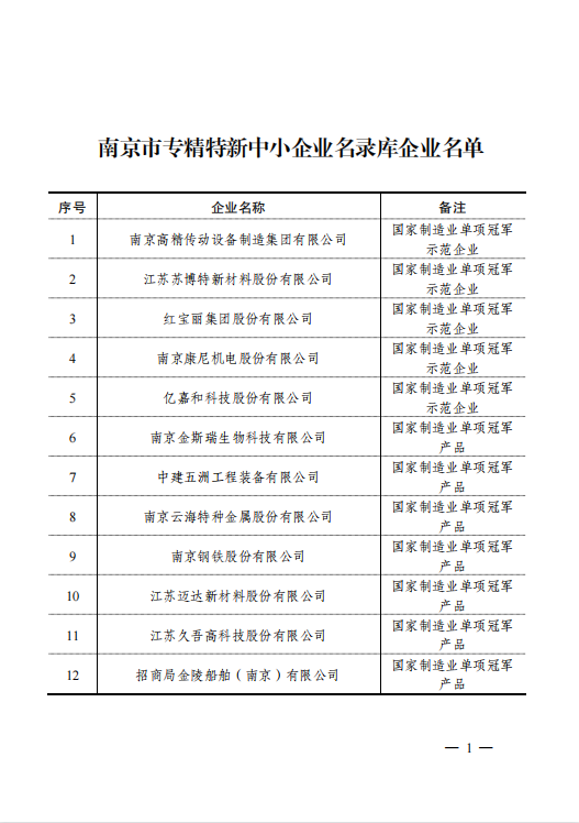 ��ҳ-NG��Ѷ�����˹ٷ���վ