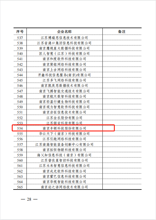 ��ҳ-NG��Ѷ�����˹ٷ���վ