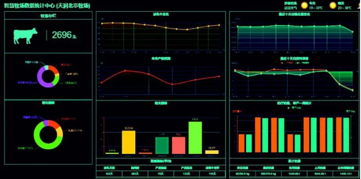 ��ҳ-NG��Ѷ�����˹ٷ���վ