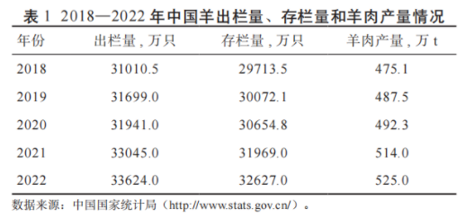 ��ҳ-NG��Ѷ�����˹ٷ���վ