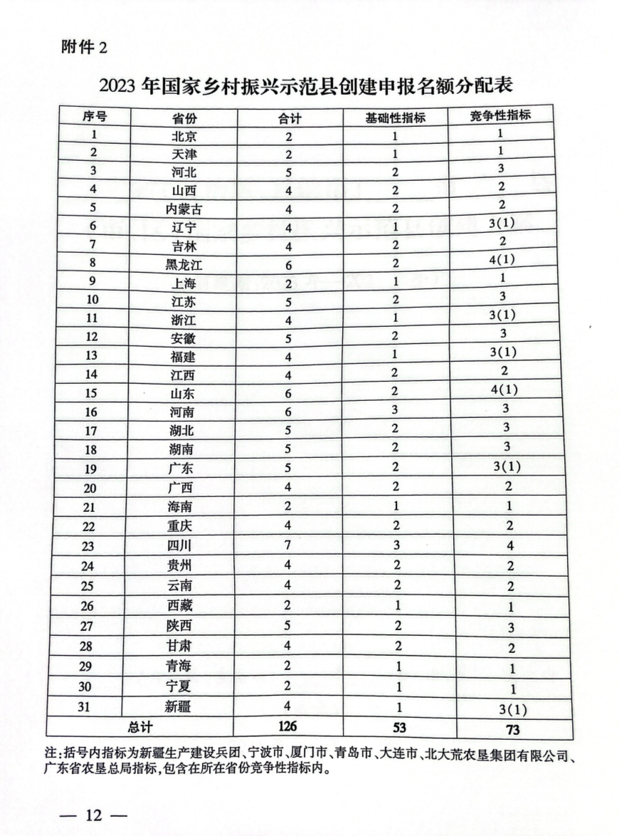 ��ҳ-NG��Ѷ�����˹ٷ���վ