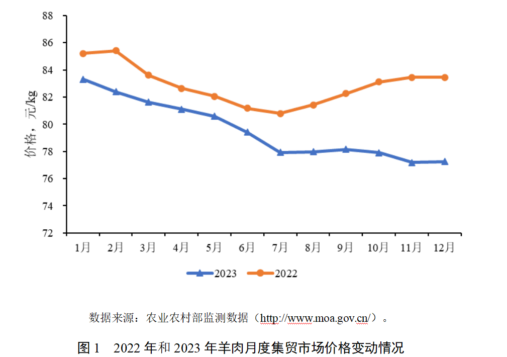 ��ҳ-NG��Ѷ�����˹ٷ���վ