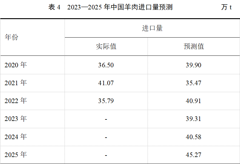 ��ҳ-NG��Ѷ�����˹ٷ���վ