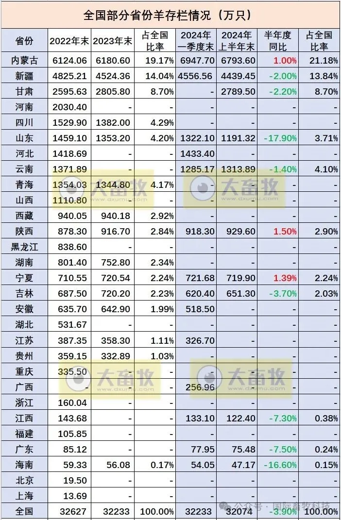 ��ҳ-NG��Ѷ�����˹ٷ���վ