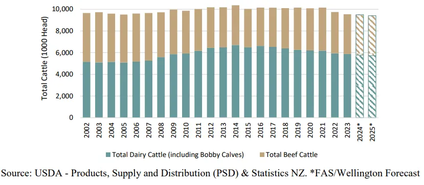 ��ҳ-NG��Ѷ�����˹ٷ���վ
