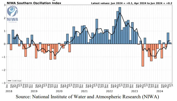 ��ҳ-NG��Ѷ�����˹ٷ���վ
