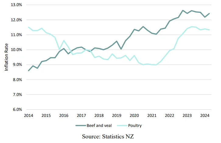 ��ҳ-NG��Ѷ�����˹ٷ���վ