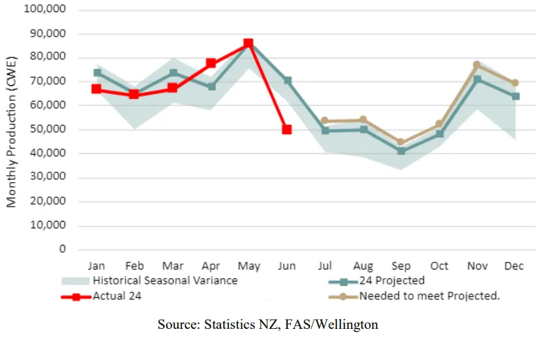 ��ҳ-NG��Ѷ�����˹ٷ���վ