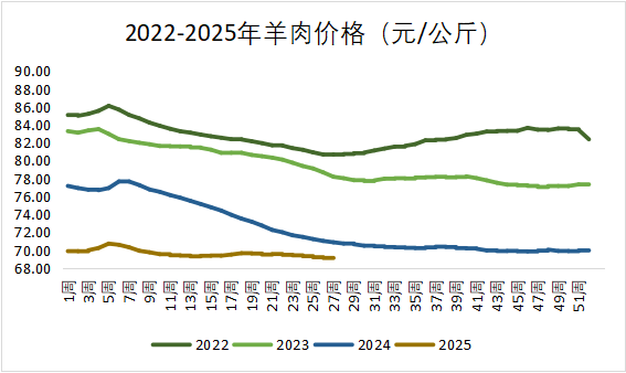 ��ҳ-NG��Ѷ�����˹ٷ���վ