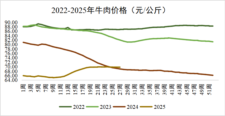 ��ҳ-NG��Ѷ�����˹ٷ���վ